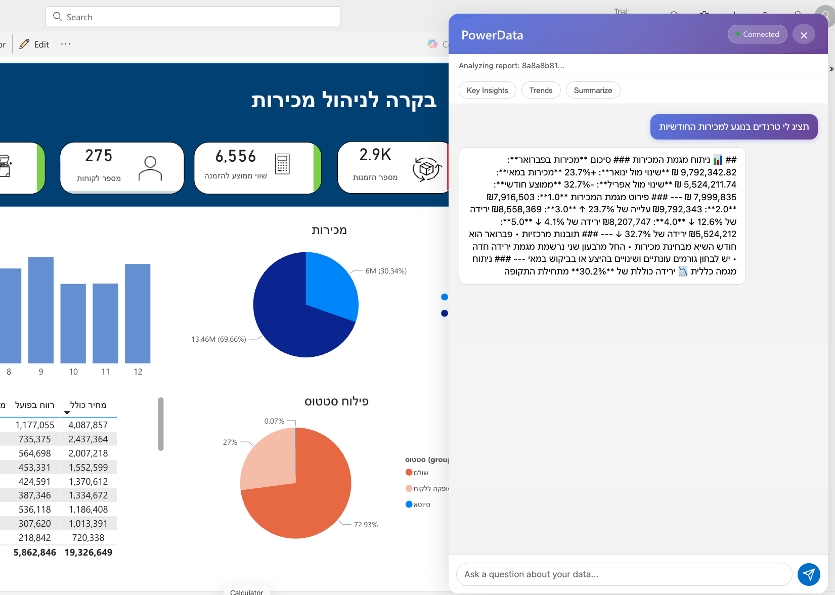 PowerBI Integration 1