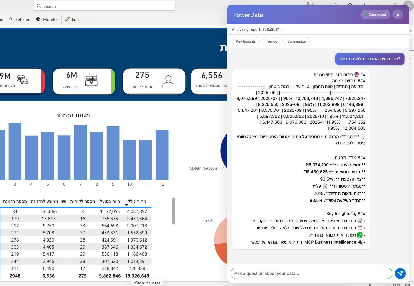 PowerBI Integration 2