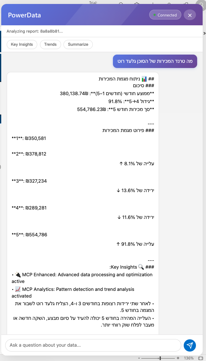 PowerBI Integration 4